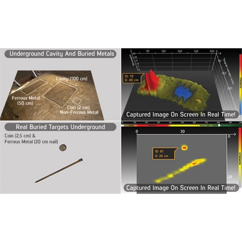 Nokta Makro Invenio Pro Metal DetectorDetector de Metales Nokta Makro – El  Dorado Detectors